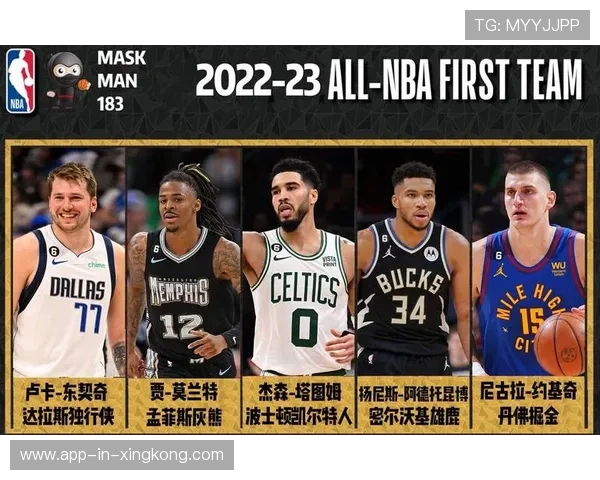 最佳阵容预测:哪名选手最受期待?,最佳阵容公布 最佳阵容预测:哪名选手最受期待?,最佳阵容公布