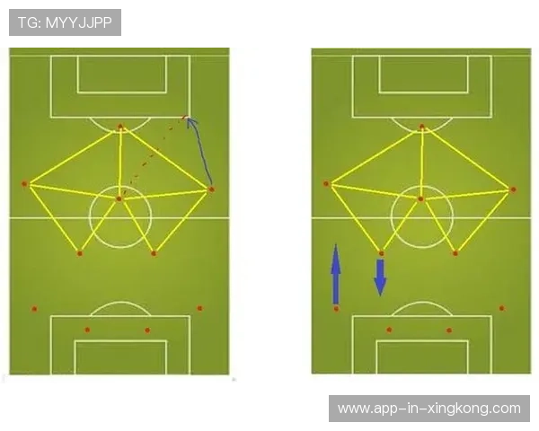 制胜绝招：球队最秘密战术揭秘！，球队战术怎么设置